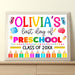 Last Day Of Preschool Sign With Name Template | School End of Year Poster