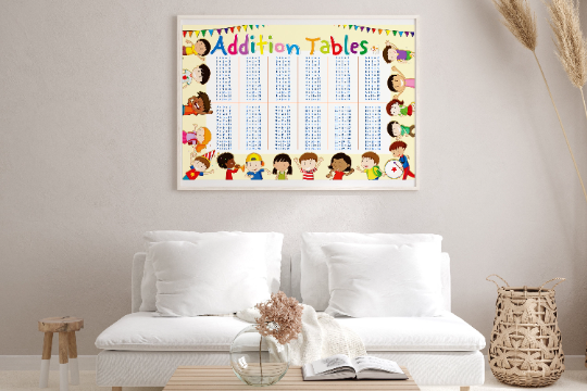 FREE Addition Table Math Classroom Decoration | Printable Educational ...